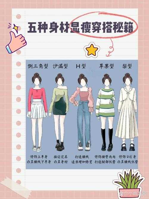 冷若萌如何搭配连衣裙?图解教程
