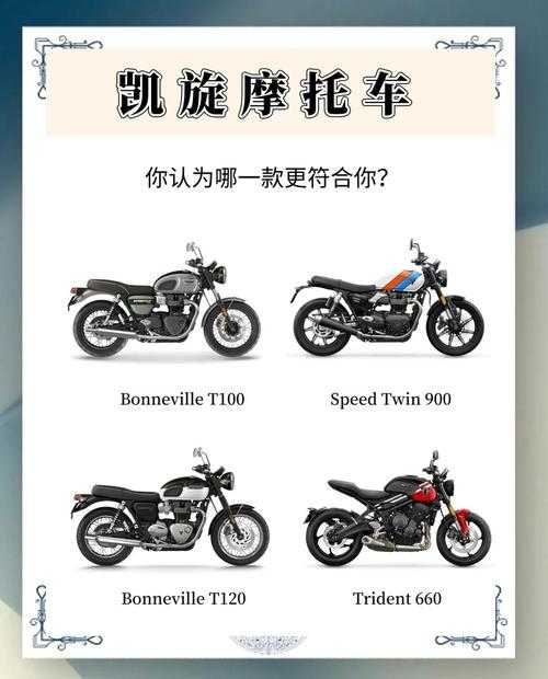 如何选购一辆高性能的凯旋摩托车?骑行者必看指南