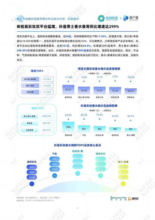 根据《2025全球游戏产业白皮书》《2025游戏消费行为报告》《2025游戏付费白皮书》的核心数据与趋势分析，以下是关键结论与行业洞察：