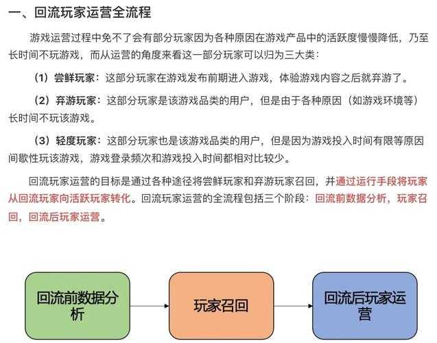 以下是对您提供的游戏运营信息的结构化分析和优化建议: