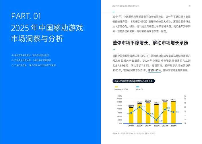 【2025年手游实战全攻略】数据化运营指南
