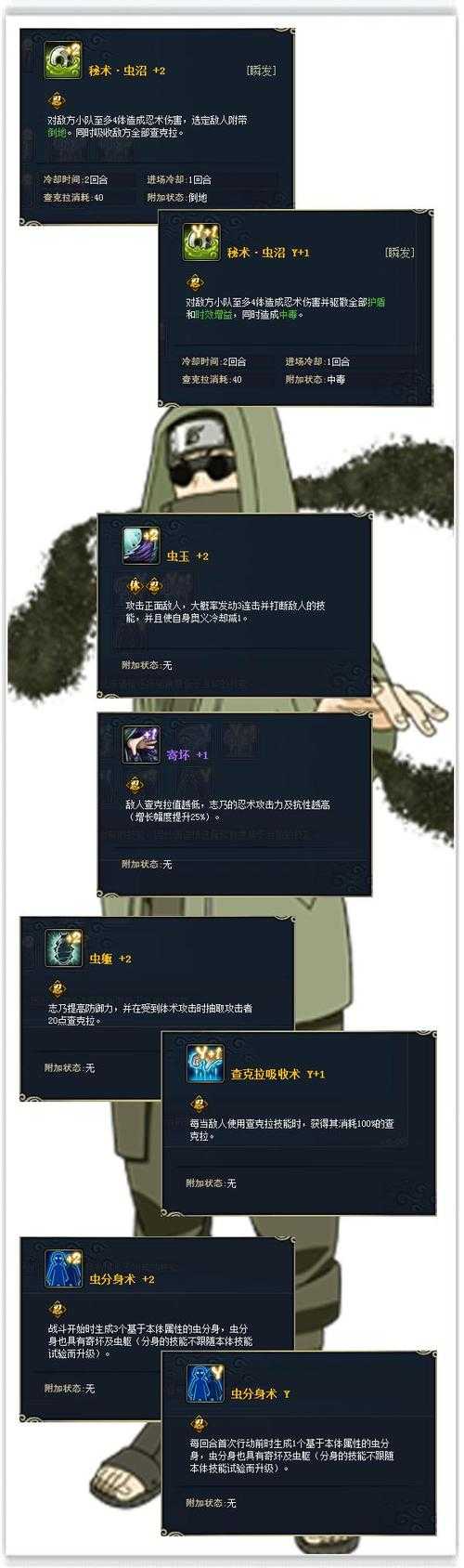 火影忍者OL实验保护剂2025全解析