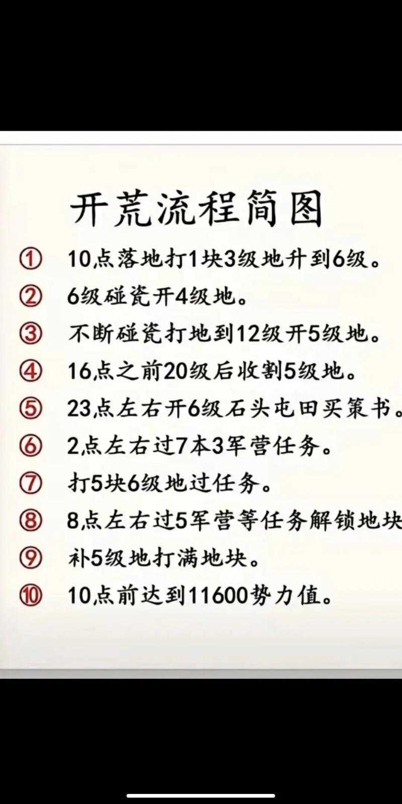 2025《街机三国》觉醒任务全攻略+数据对比与实战技巧