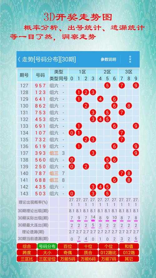 如何获取和浏览100tkcom完整的全年历史图库01-150期？