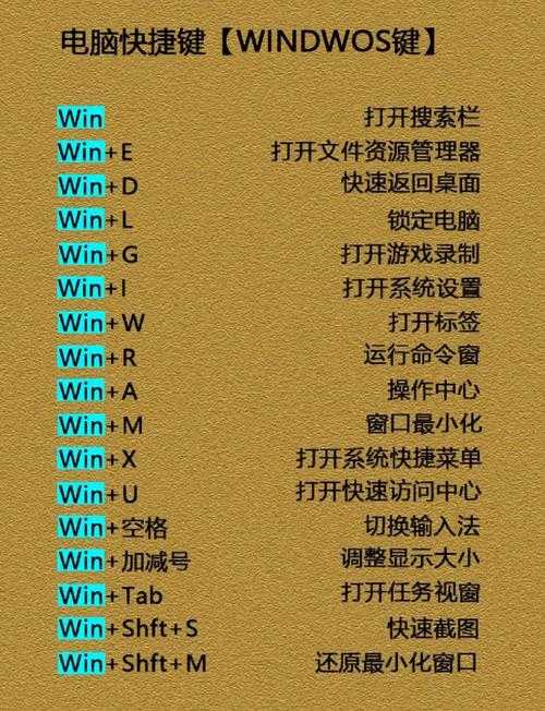 电脑拼音输入u的快捷方式及使用技巧