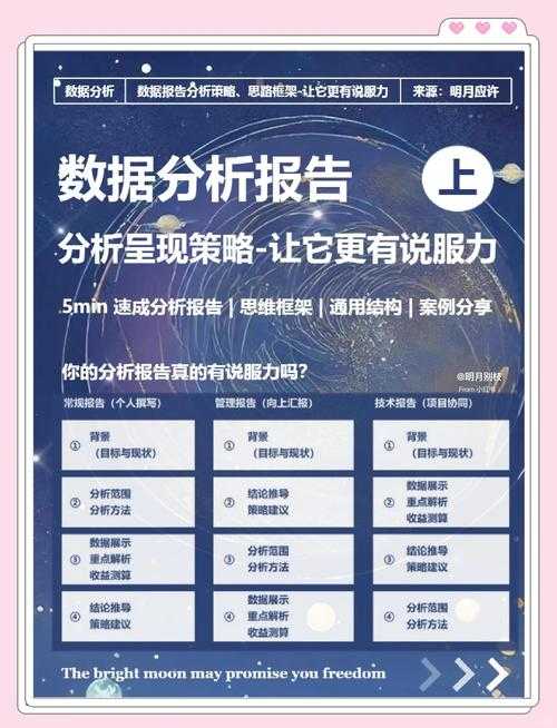 以下是优化后的报告框架(数据权威性强化版):