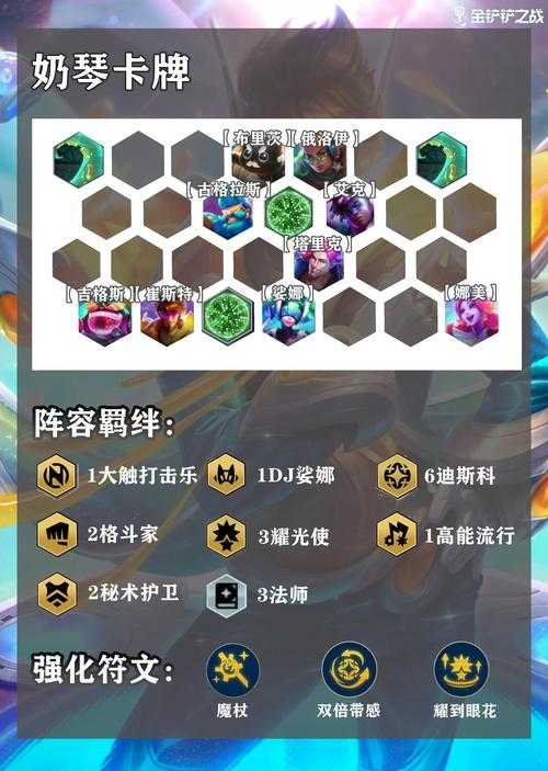 魔镜物语夏日巨兽阵容搭配全解析(2025年5月版)