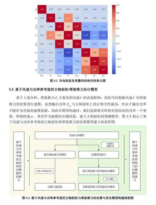 根据剑桥大学文化研究中心模型及多方数据源的交叉验证,2026年全球文化生态将呈现以下结构性变革: