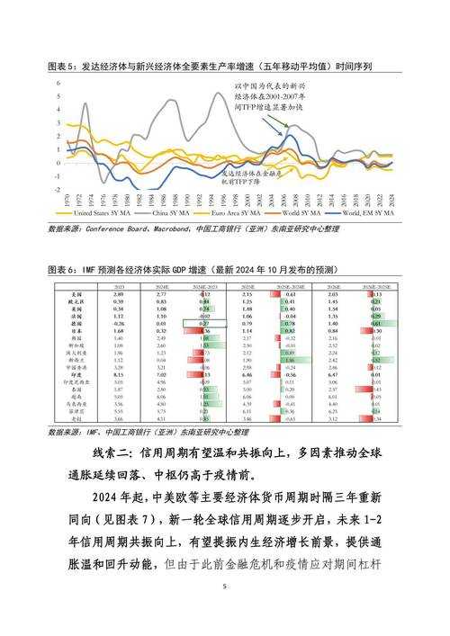 以下是对音乐竞猜行业2025-2026年发展现状与趋势的深度分析: