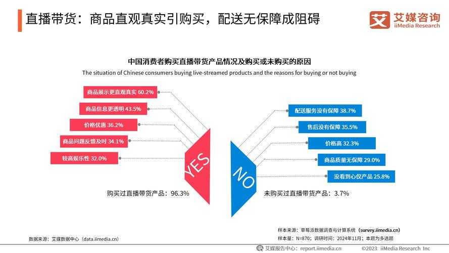 根据《2025年移动游戏技术白皮书》及相关行业报告,DNF手游计划在2026年第一季度完成的引擎升级及AI技术优化具有以下战略意义和技术亮点:
