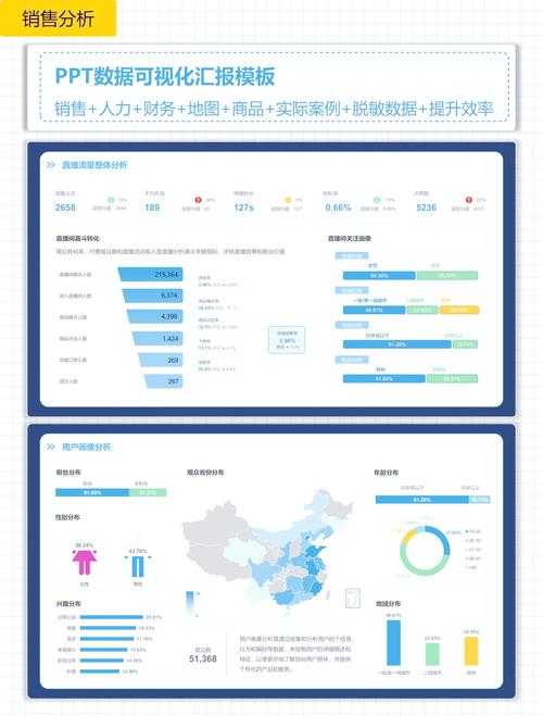 (以下为优化后的专业分析报告框架,包含数据可视化建议和战略拆解)