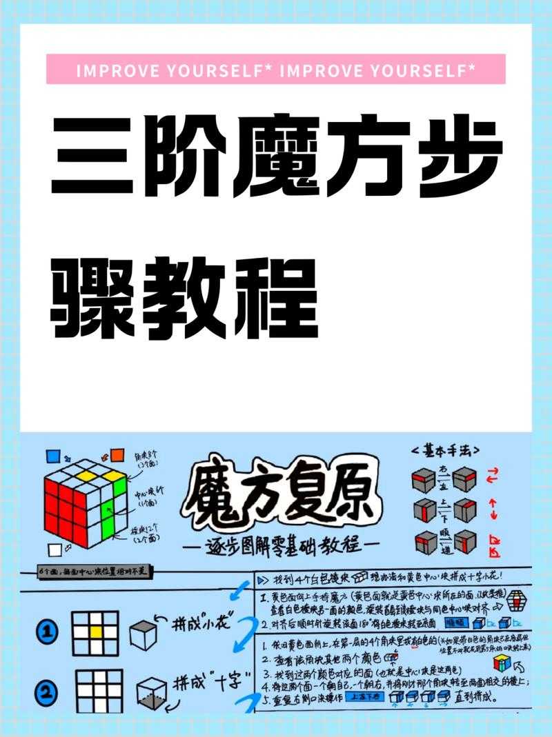 三阶魔方一步一步教学视频:从入门到精通七步还原法