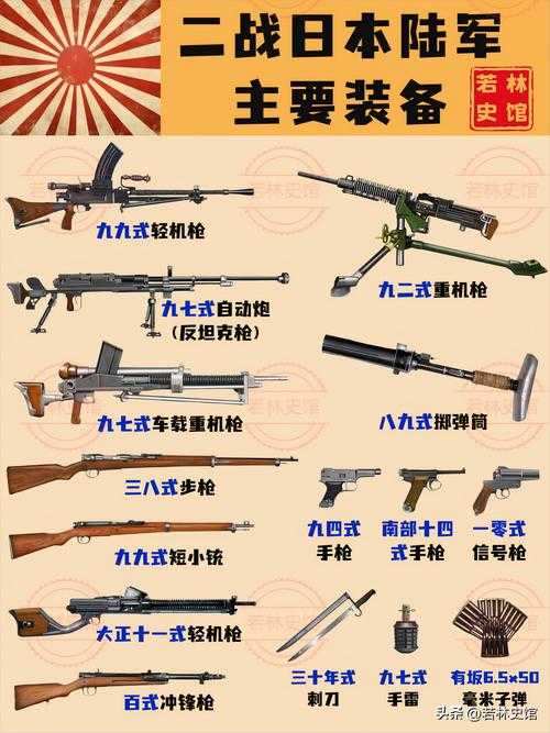 八年抗战2武器数量修改方法及技巧全攻略