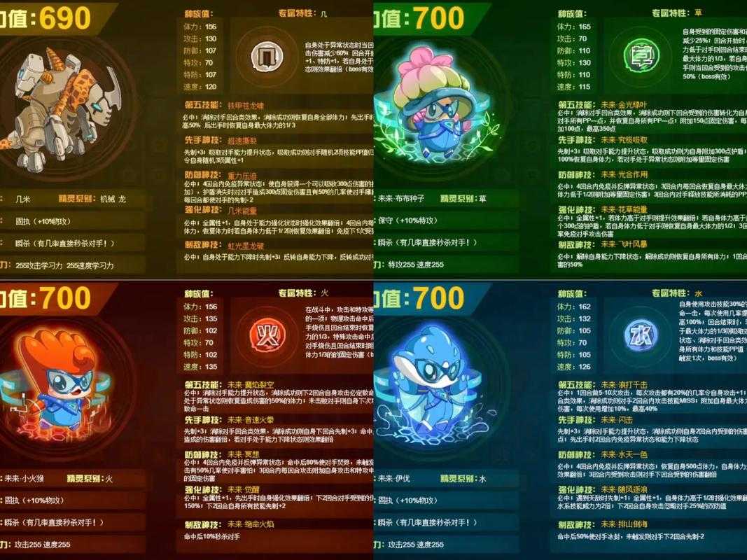 赛尔号2025新手快速入门与核心攻略