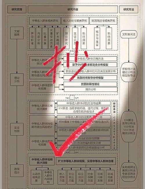 根据提供的《弹力果冻2025-2030技术路线图》及相关技术报告,以下是对下一代武器技术发展的深度解析: