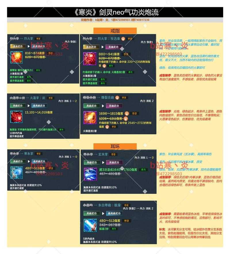 剑灵百草居士在哪?新手必看地图位置和触发条件剑灵灵值低怎么办?