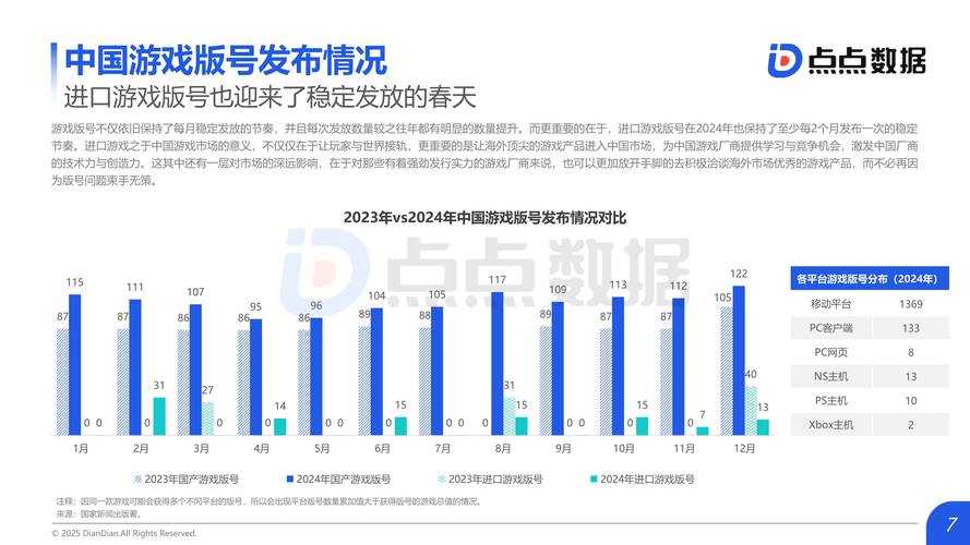 关于"玩家通过游戏行为兑换抵碳额度"的机制设计及实施建议(基于2025年行业数据)