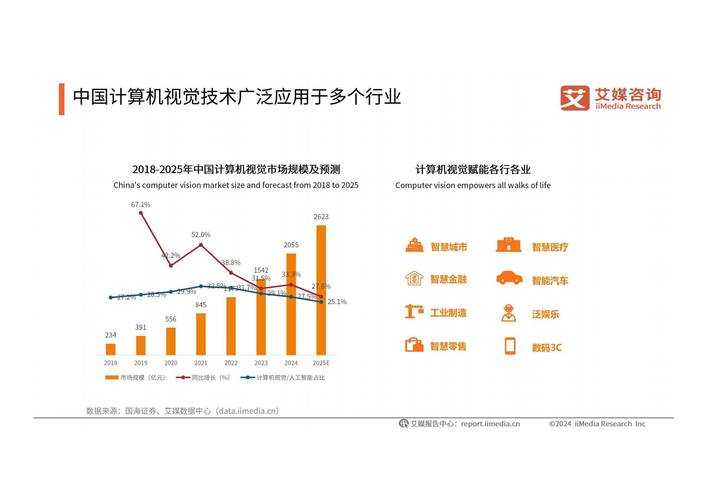 绿水晶技术发展现状应用挑战趋势