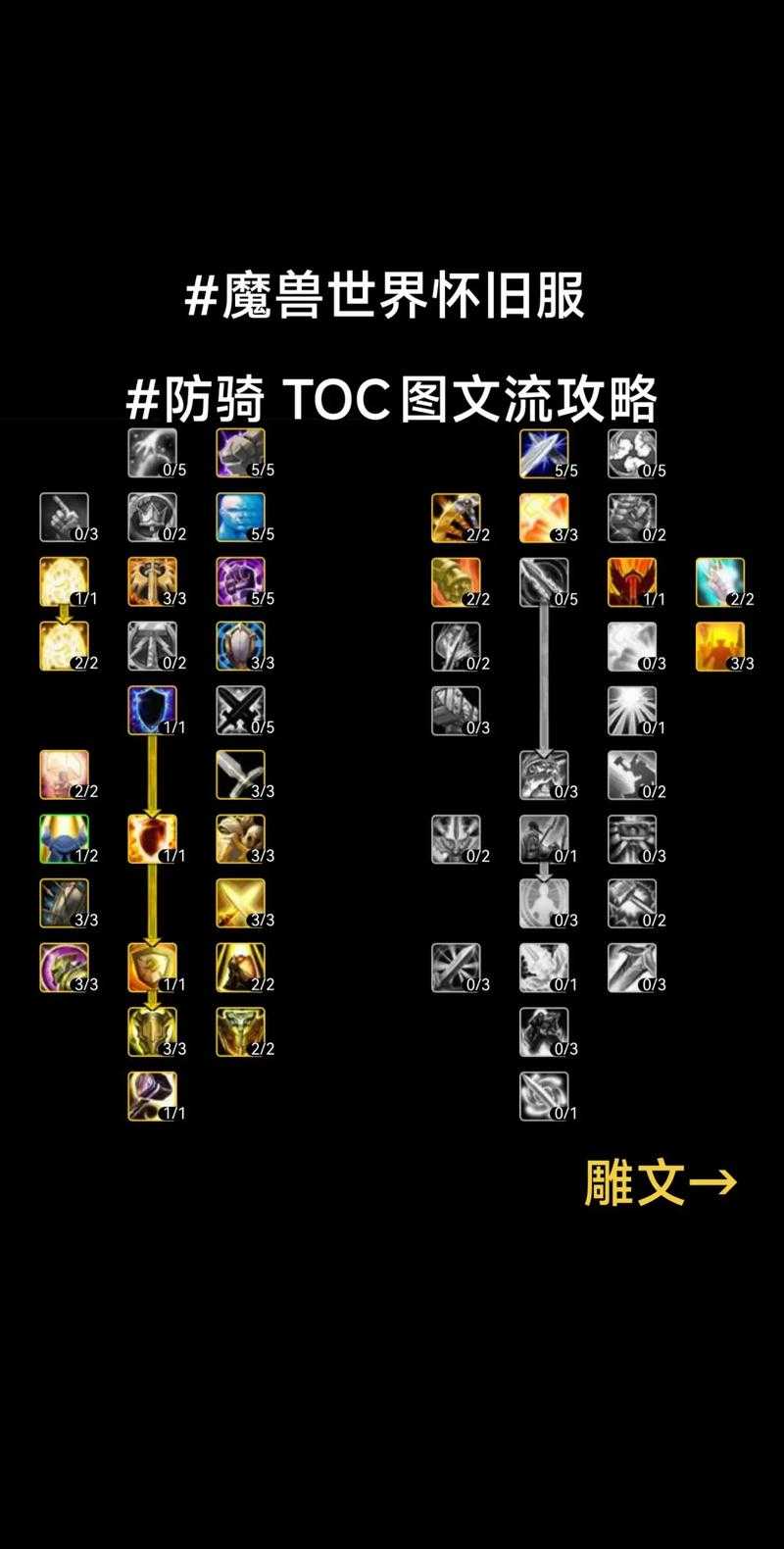 浩方魔兽争霸3实用战术技巧与对战策略分享