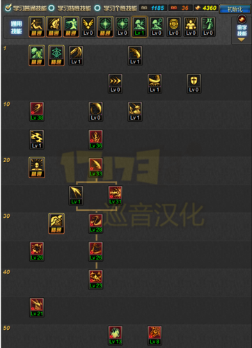女鬼剑契魔者新手必看哪些剧情?