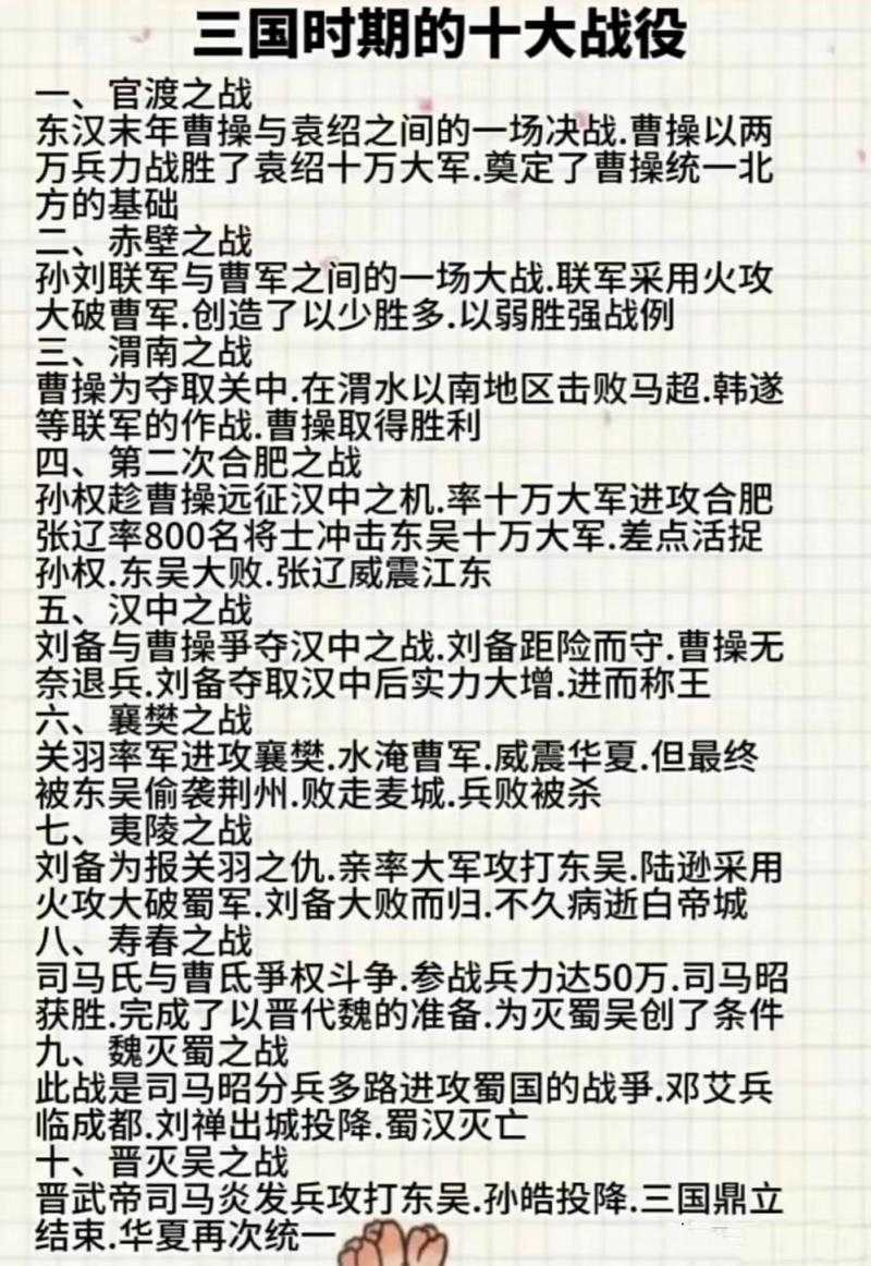 三国之魏国:历史背景、著名人物与战役全解析