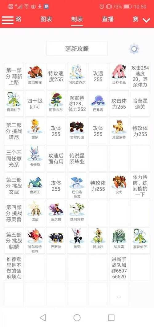 根据提供的《赛尔号角色对比分析报告》,以下为结构化总结与深度解读: