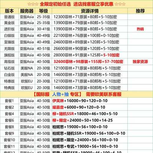亚服直升70多少钱?2025最新价格与优惠全解析