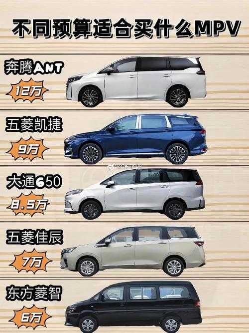 探索车市:预算十万,哪些小车值得考虑?车型报价与解析