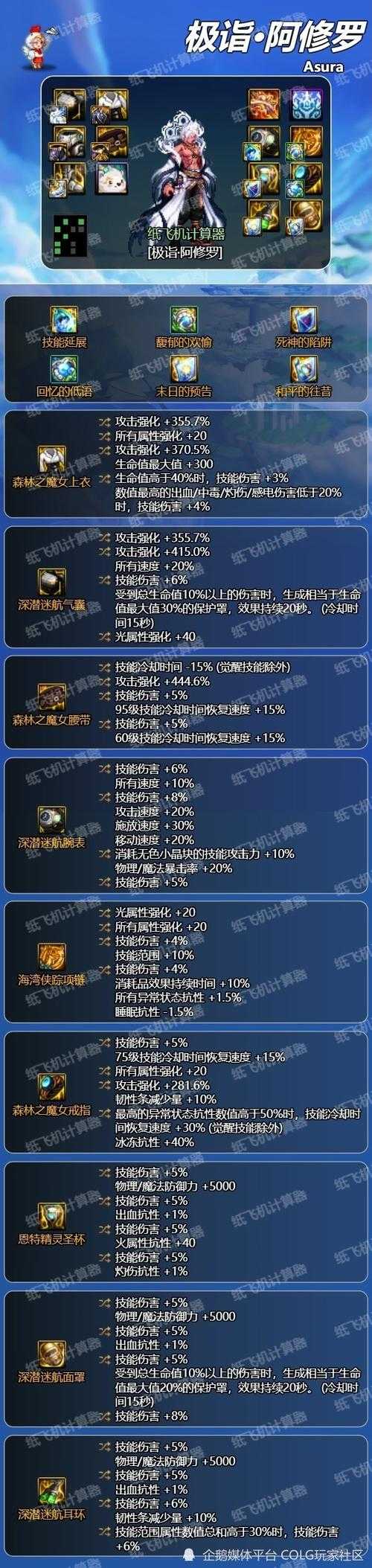 针对《DNF》三觉装扮定价争议及系统优化问题,结合当前运营数据和未来规划,现提出以下综合分析: