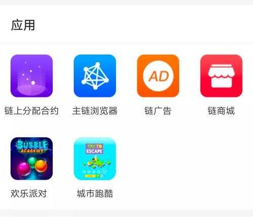 CS：GO辣椒区块链交易现象级传播与农业影响