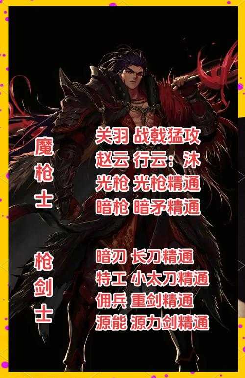 DNF2025白金徽章更换全指南