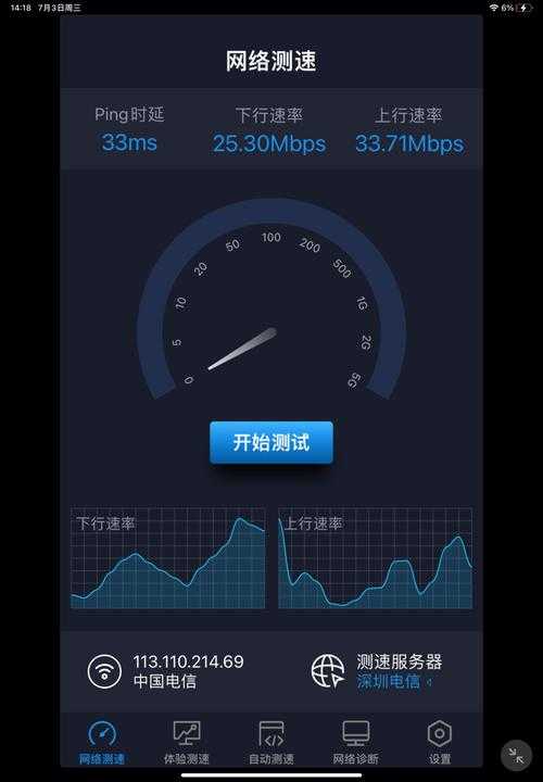 如何精准测试电信网络的真实速度?