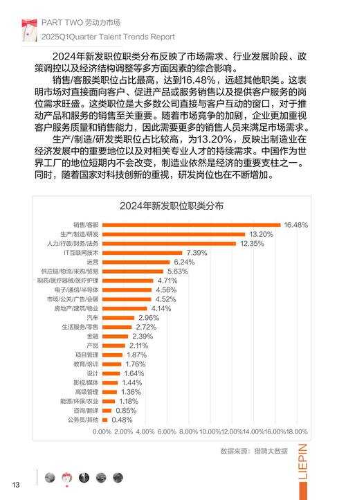 2025年人才招聘网站推荐：国内十大靠谱求职平台对比