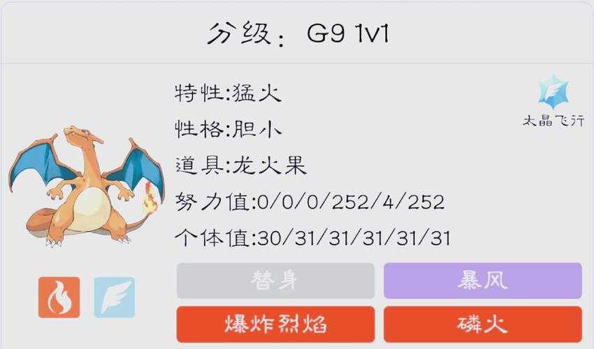 八荒火龙实力解析：最强火系神兽的实战表现与培养攻略