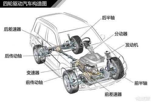 萨3旅行版车型推荐及特色解析如何挑选适合自己的车型?