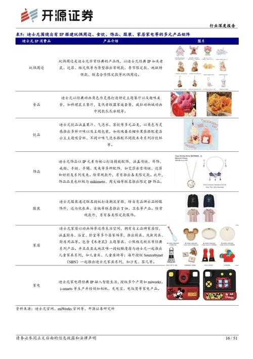 以下是针对《萌物大乱斗》社区生态与版本规划的深度分析报告,结合行业趋势与数据洞察: