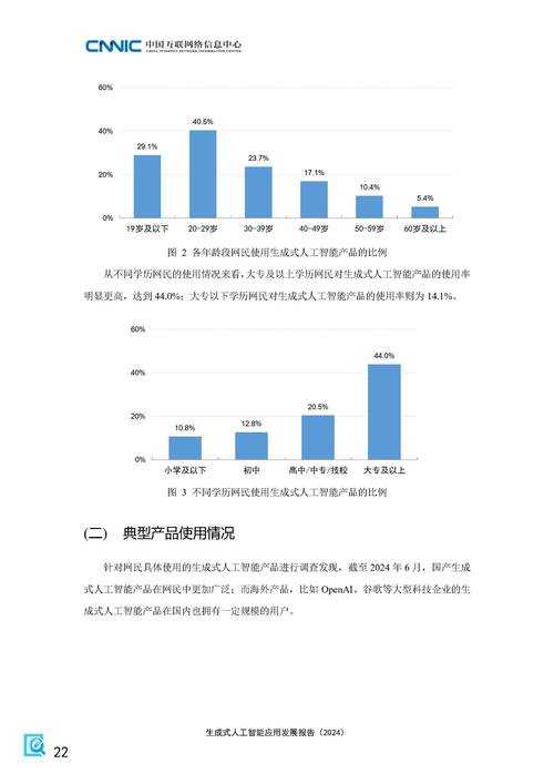 Office 2007生成器现状与行业趋势