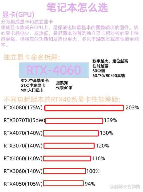 如何选择两把钝器的比较:级别与性能哪个更重要?