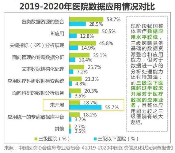 《超能英雄》6月19日六大活动权威数据解读