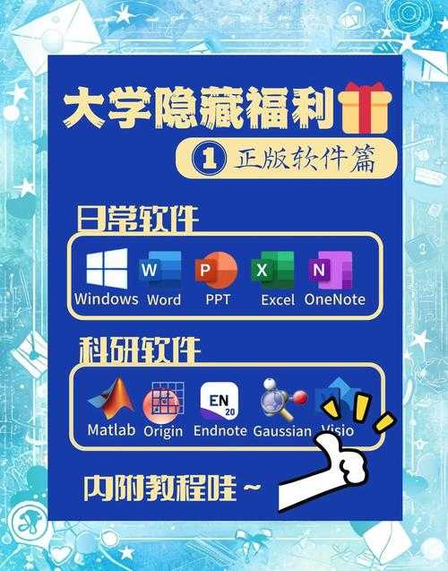 全网最全软件库分享 - 海量正版资源免费下载