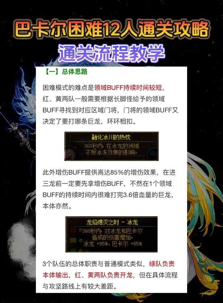 DNF巴卡尔首饰属性获取实战搭配价格指南