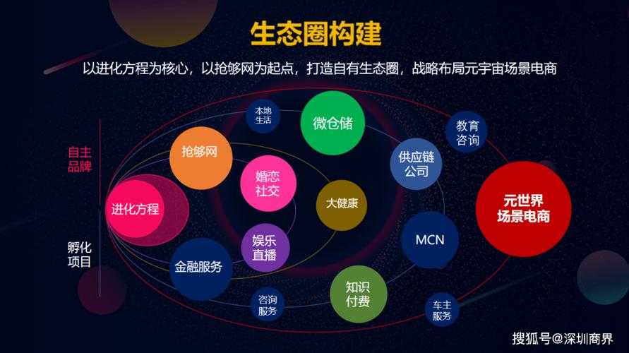 《天涯明月刀》2025年元宇宙生态进化(18字)