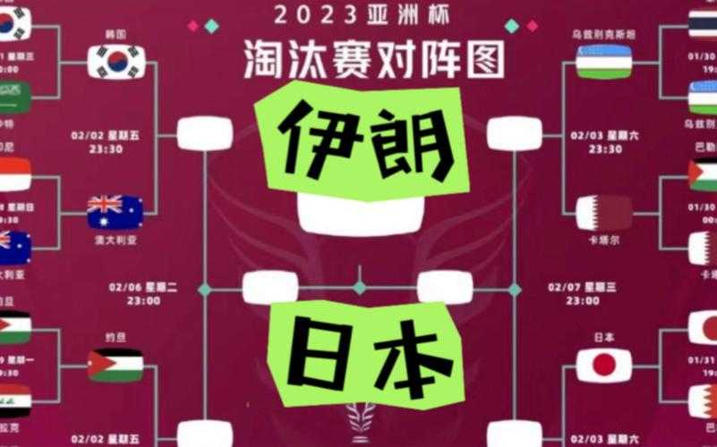 亚洲杯伊朗vs日本胜负预测:关键对决谁能胜出?