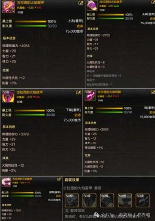 如何正确选择适合我的狂战士装备搭配方案?详细推荐来啦