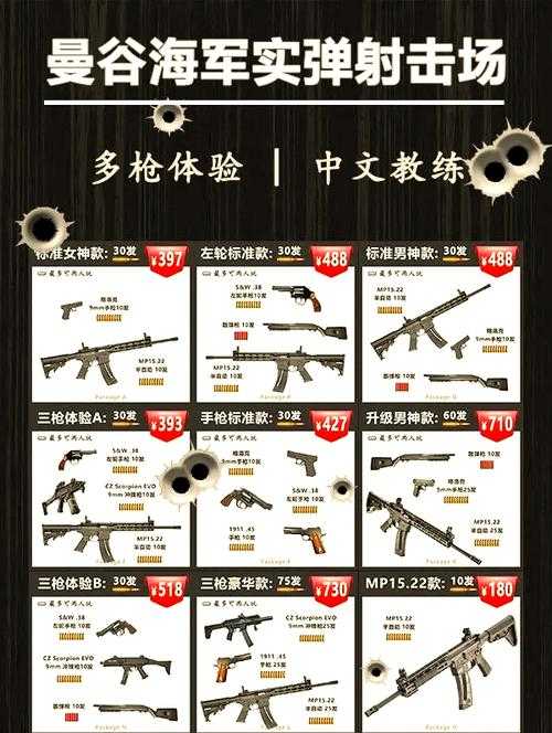 揭秘关于枪族:为什么他们钟爱枪支与射击运动?