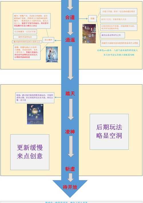 破解游戏攻略:新手玩家的入门指南