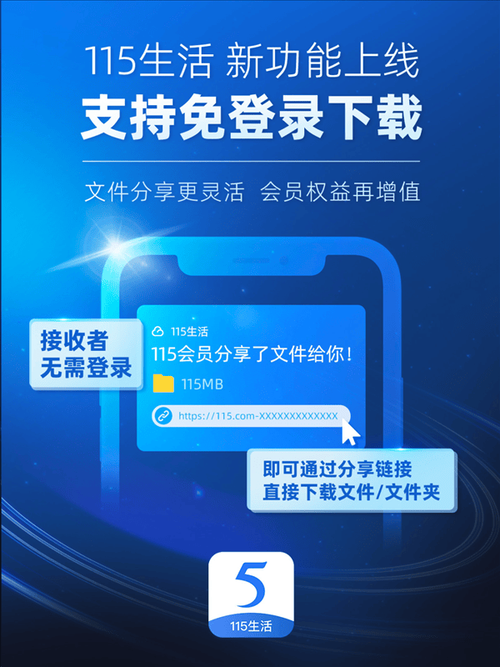 如何轻松下载115资源链接的内容?