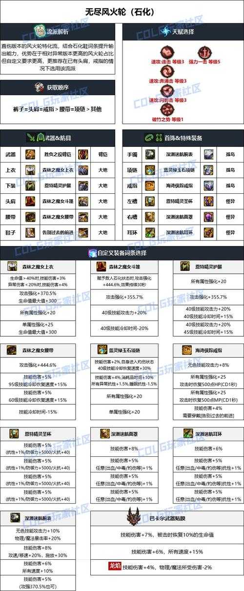 DNF柔道家刷图加点2025最新推荐_高效刷图技能搭配攻略