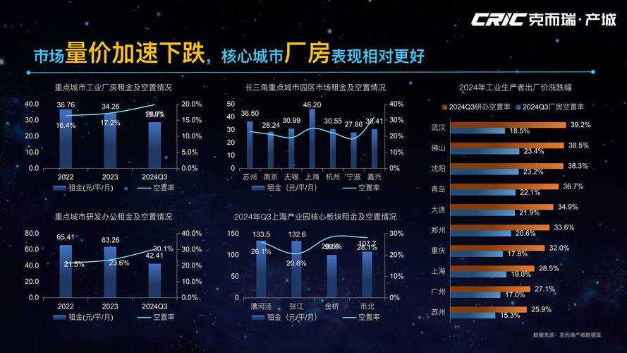 2025年DNF CP文化生态与商业趋势