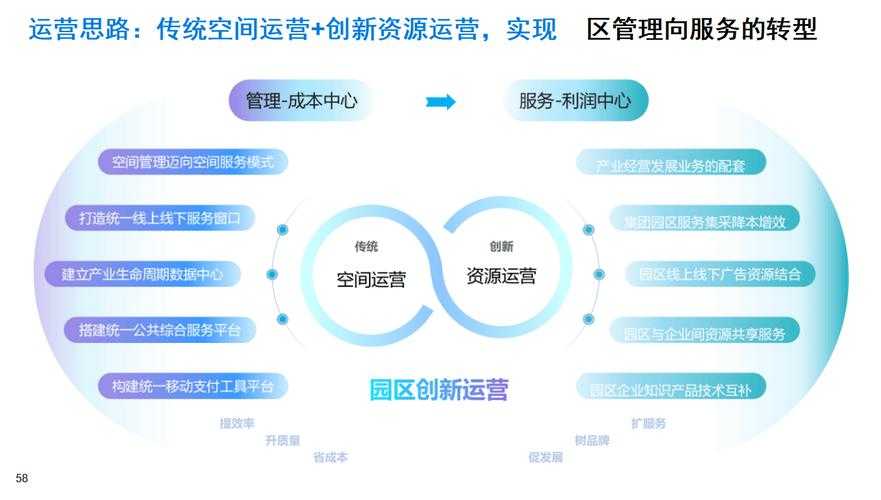 以下是针对Dyrus生态合作案例的深度分析与结构化呈现: